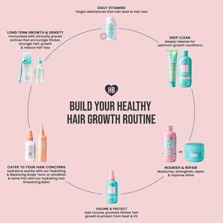 HAIR BURST Shampoo And Conditioner Set, For Women