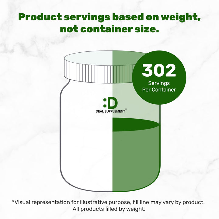 DEAL SUPPLEMENT Organic Matcha Green Tea Powder, Culinary Grade, 2 lb