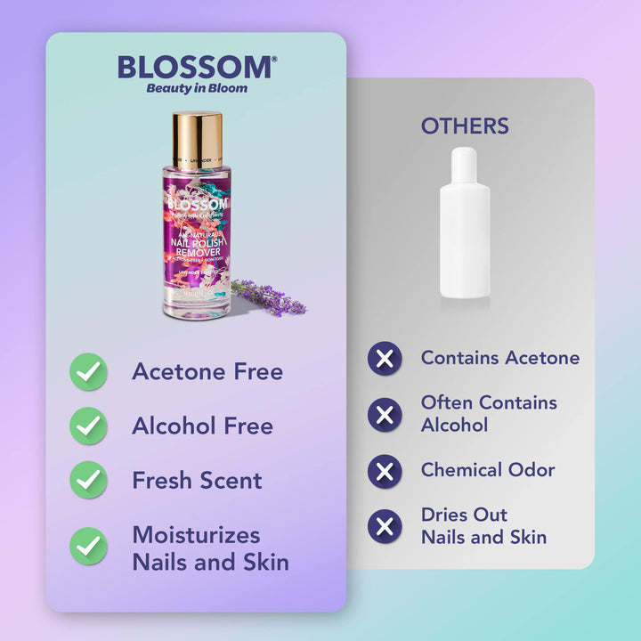 Blossom Nail Polish Remover, Lavender, 2 fl oz