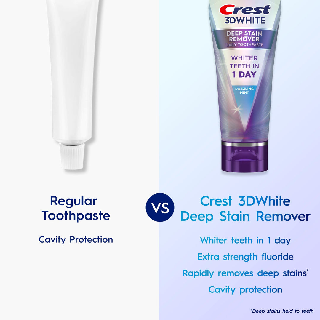 Crest 3DWhite Deep Stain Remover Toothpaste, Dazzling Mint, 2.1 oz