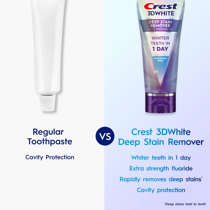 Crest 3DWhite Deep Stain Remover Toothpaste, Dazzling Mint, 2.1 oz