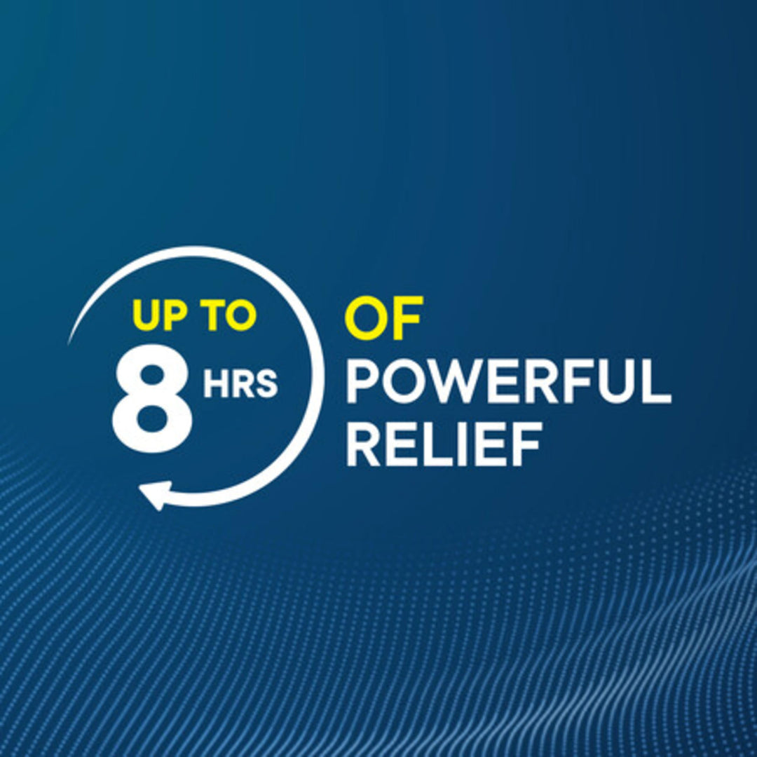 Advil Targeted Relief Pain Relieving Cream, 2.3 oz