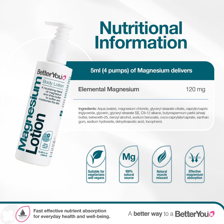 BetterYou Magnesium Body Lotion, 6.08 fl oz