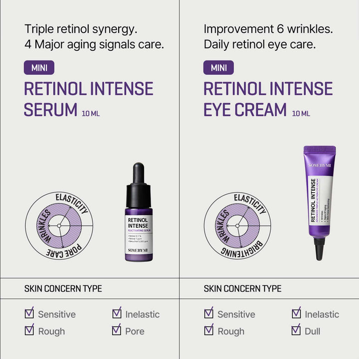 SOME BY MI Retinol Intense Trial Kit, 0.33 oz