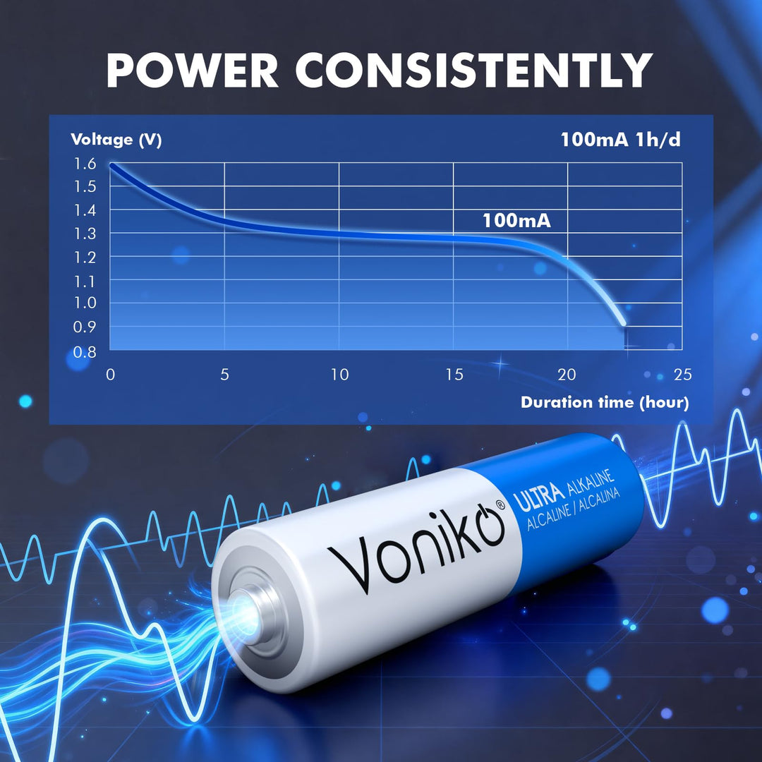 Voniko AA Batteries, 12 Count