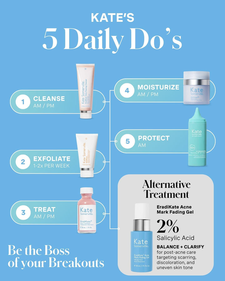 Kate Somerville EradiKate Acne Treatment, 10% Sulfur, 1 fl oz