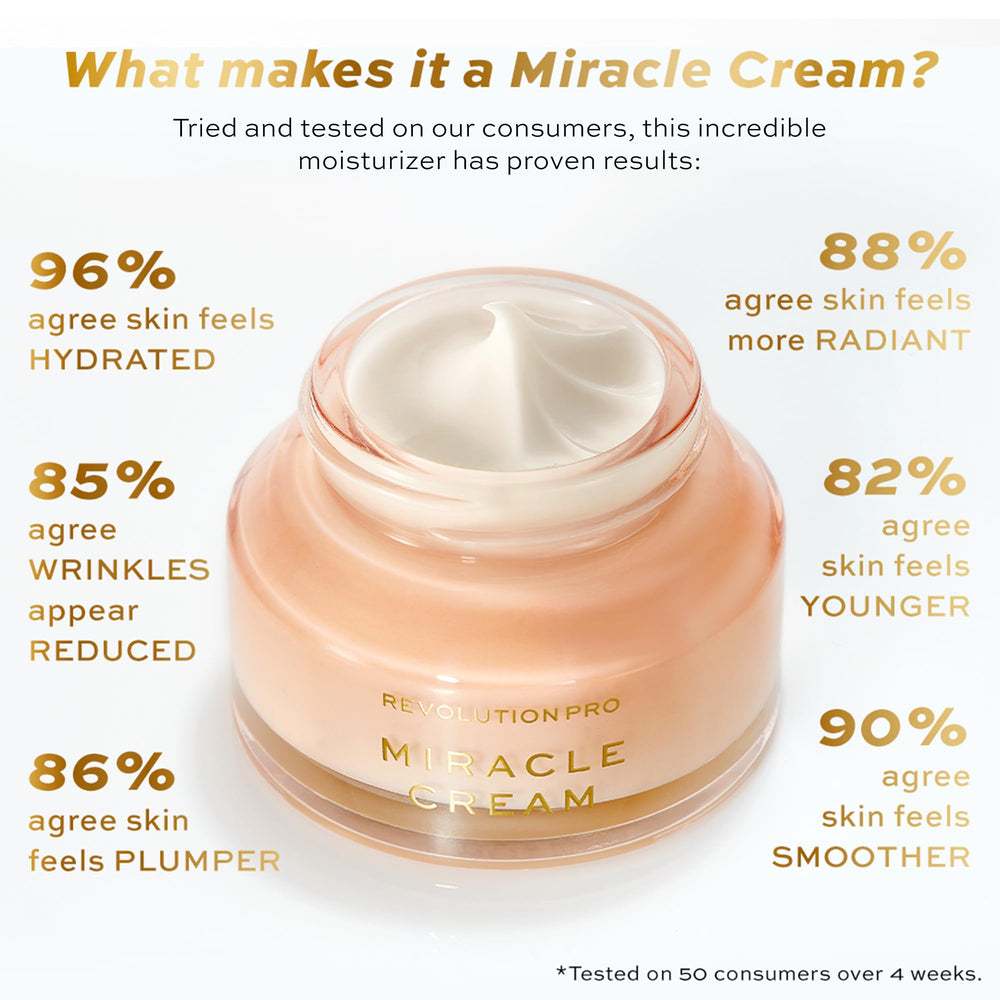 Revolution Beauty London Pro Miracle Cream, 50 ml