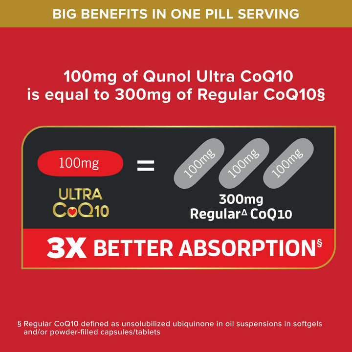 Qunol Ultra CoQ10, 100 mg, 120 Count