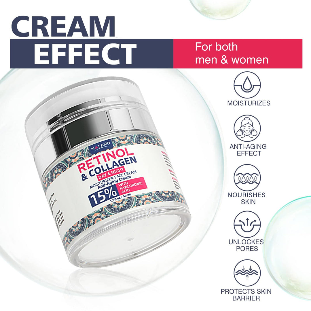 Mideand Retinol Cream
