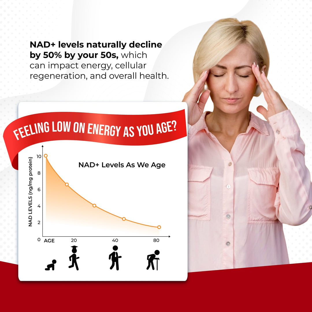 AUMETO NAD+ 8in1, 90 Count