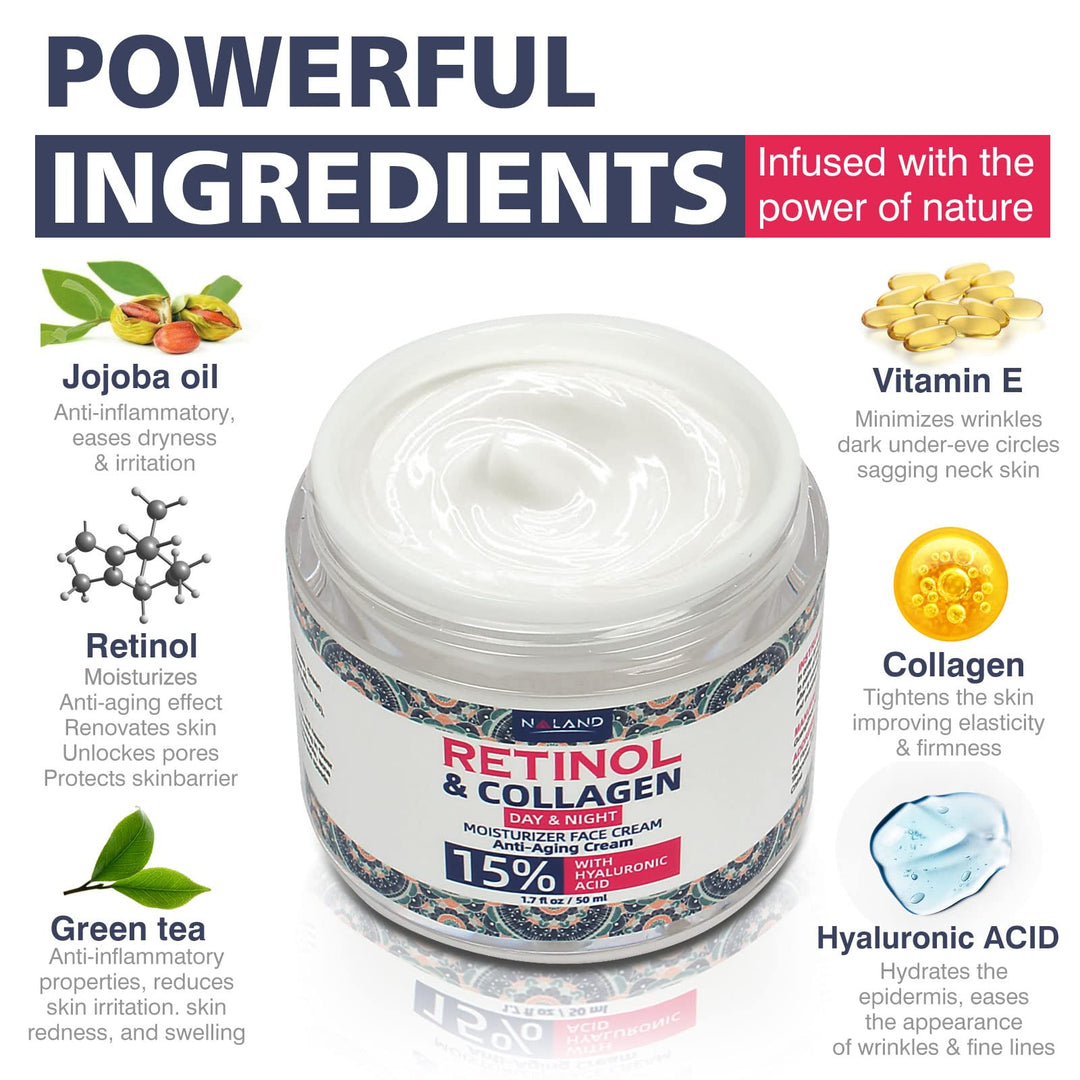 Mideand Retinol Cream