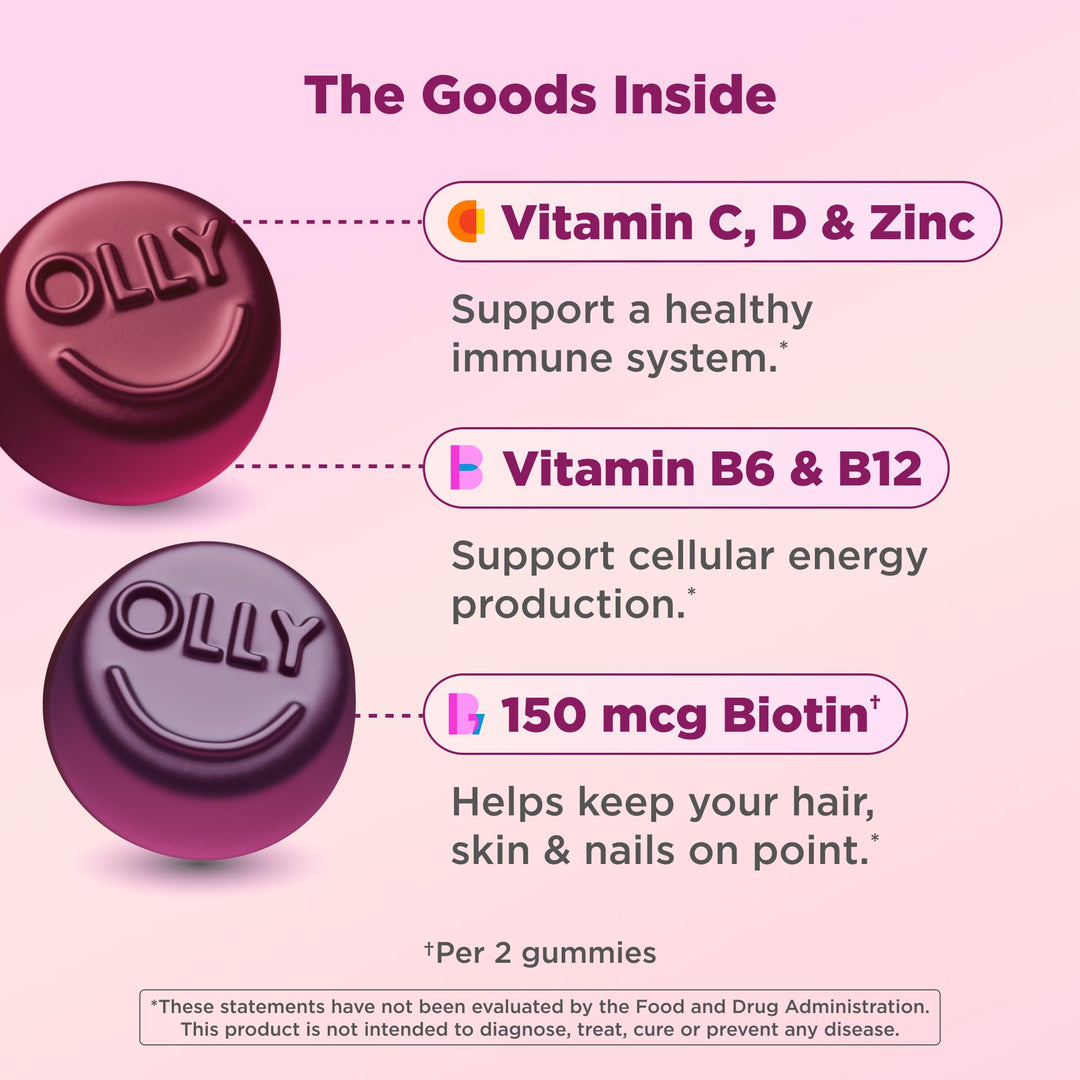 Olly Women's Gummy Multivitamin