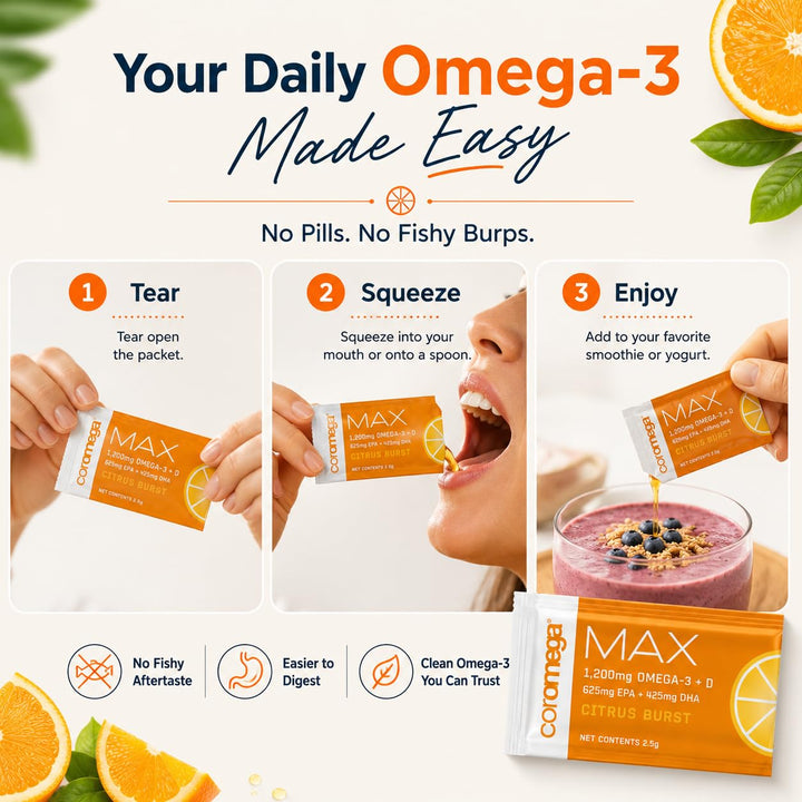 Coromega Max High Concentrate Omega 3 Fish Oil, Citrus Burst, 30 Count