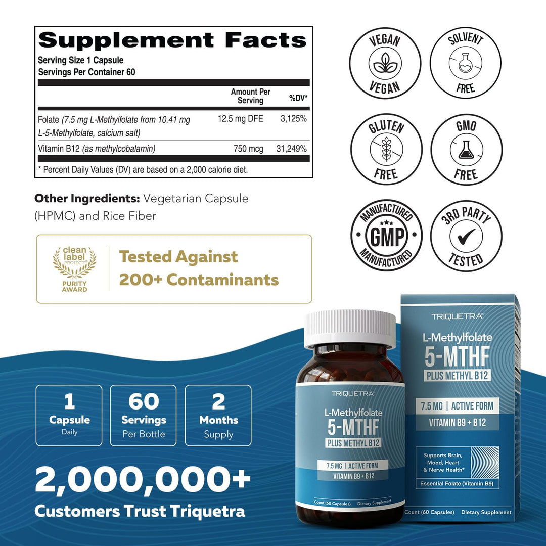 Triquetra Health L Methylfolate 7.5mg With Methyl B12, 5-MTHF
