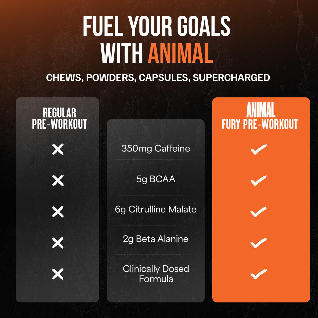 Animal Pre-Workout Fury Essentials, Watermelon, 328 g