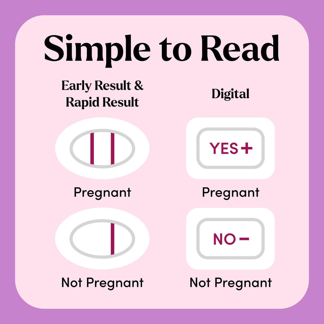 First Response Triple Check Pregnancy Test, 3 Count