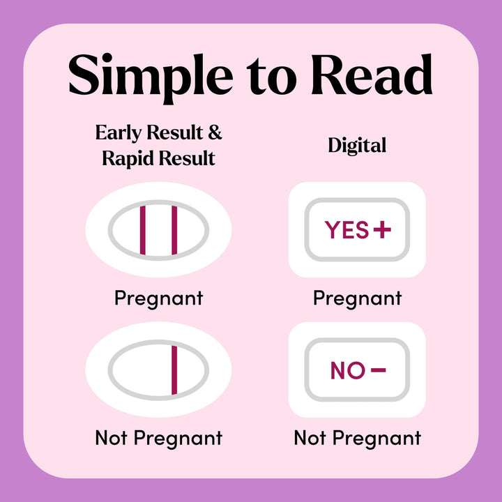 First Response Triple Check Pregnancy Test, 3 Count