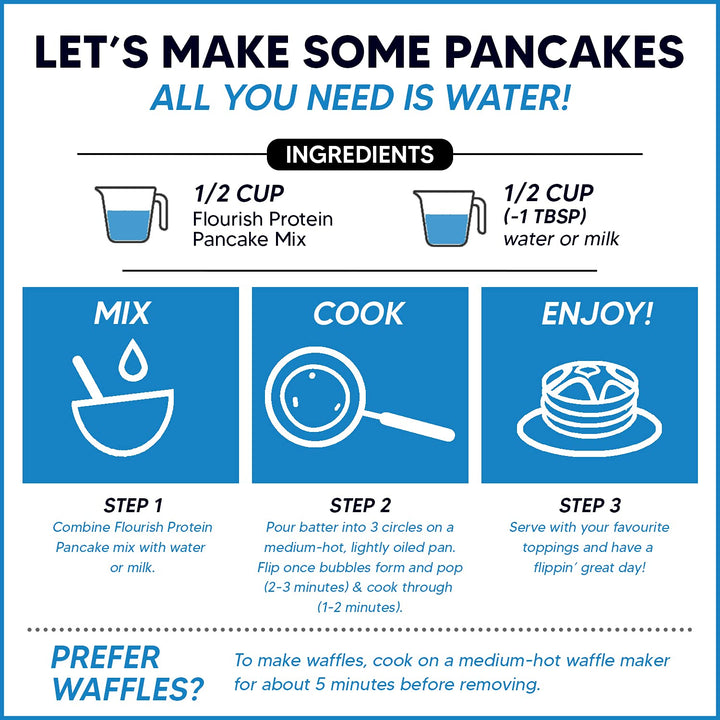 Flourish Protein Pancake & Waffle Mix, Vanilla, 16 oz