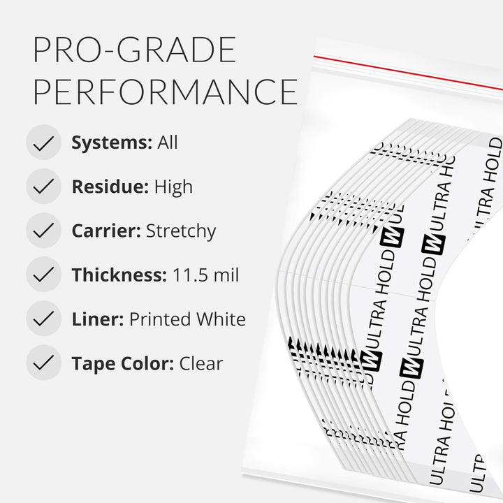 SYOSI Ultra Hold A Contour Adhesive Strips, 36 Count