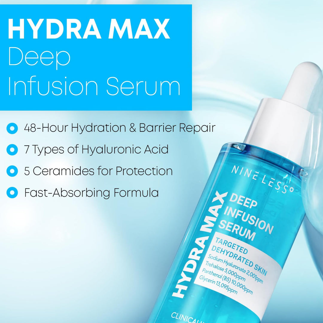 NINELESS Hydra-Max Hyaluronic Acid Serum with B5, 1.69 fl oz