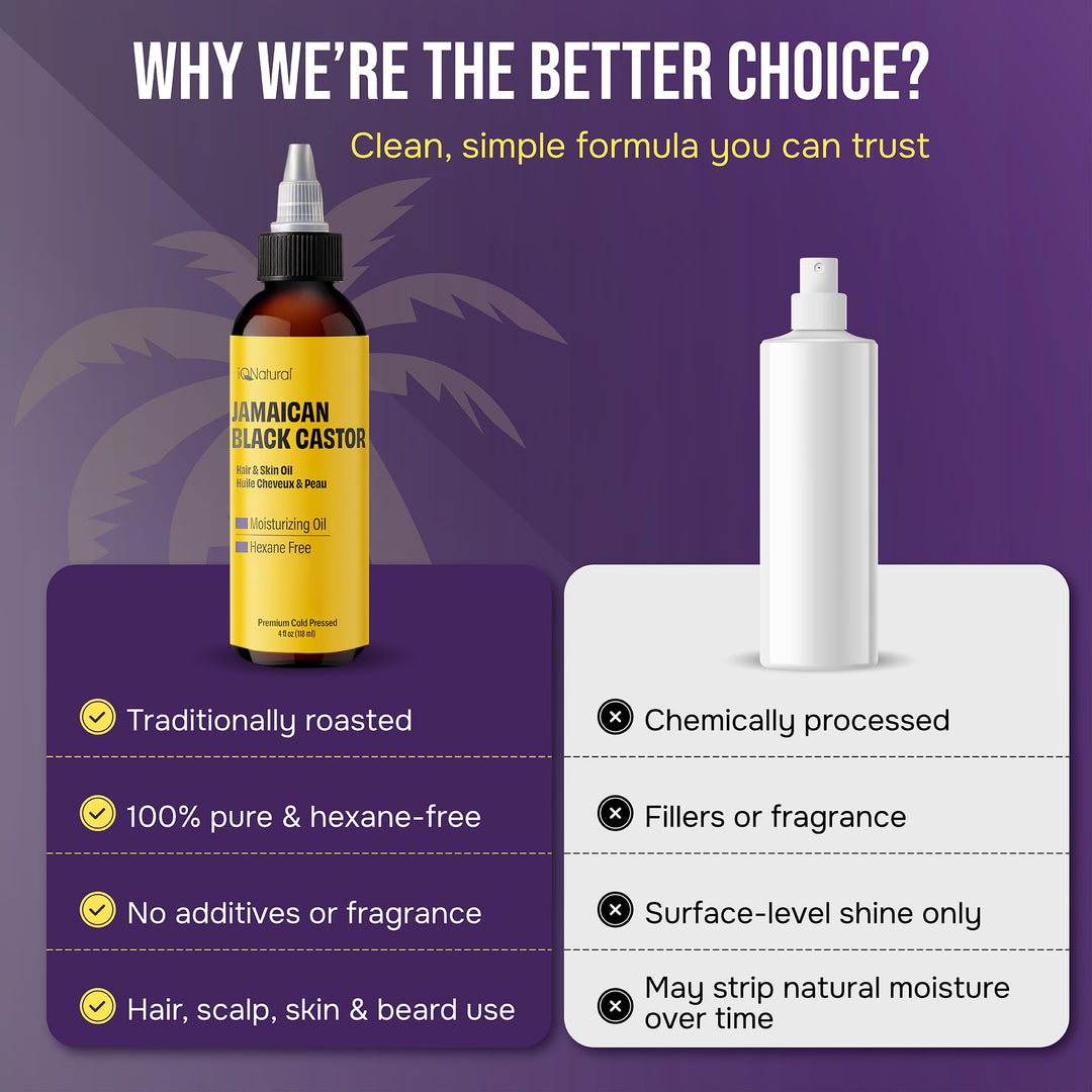 IQNATURAL Jamaican Black Castor Oil, Regular, 4 fl oz