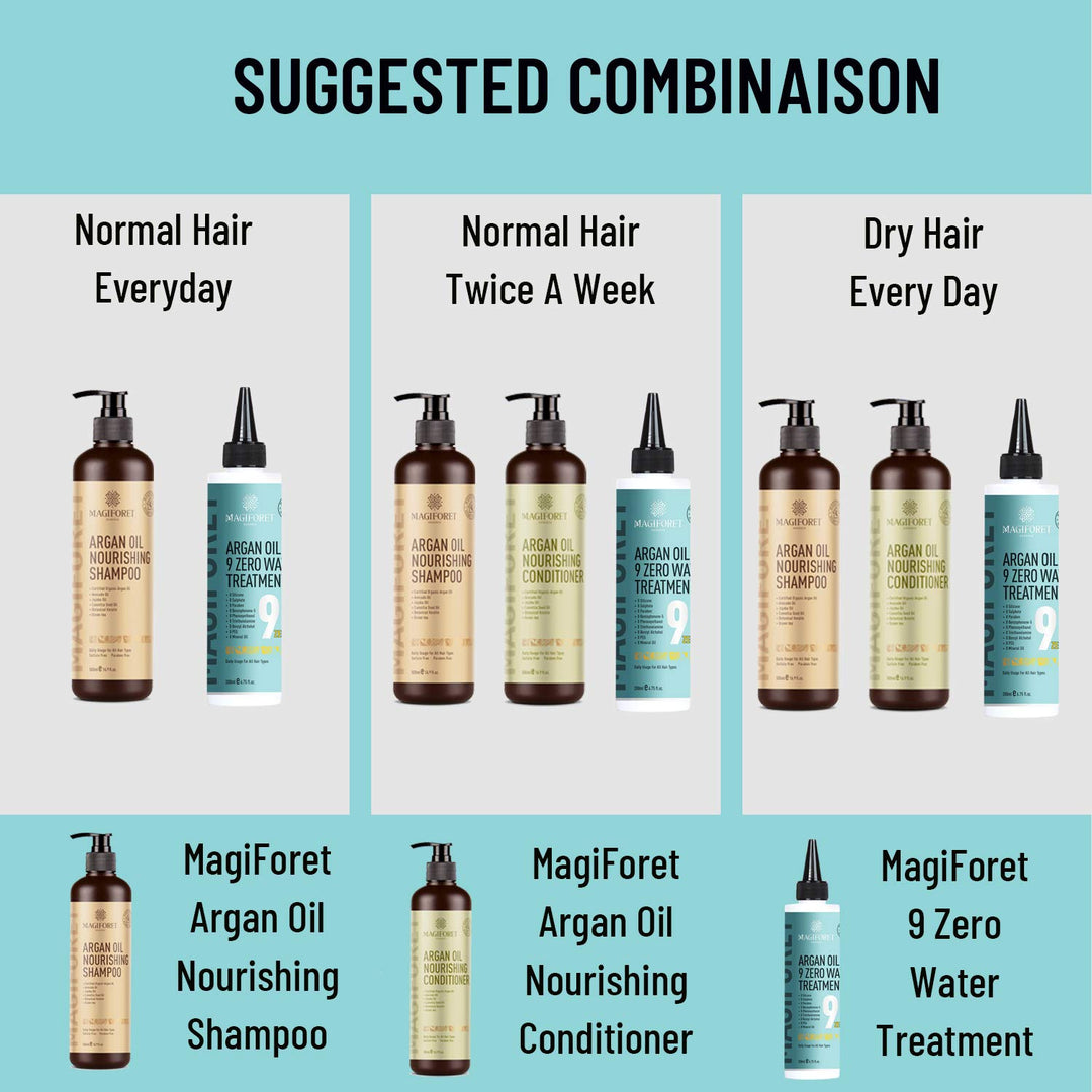MagiForet Shampoo & Conditioner, 500 ml