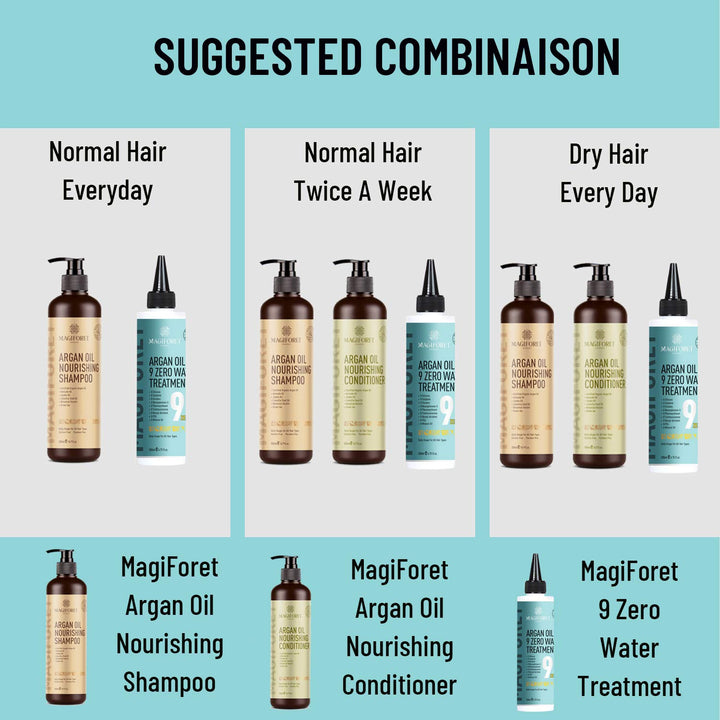 MagiForet Shampoo & Conditioner, 500 ml