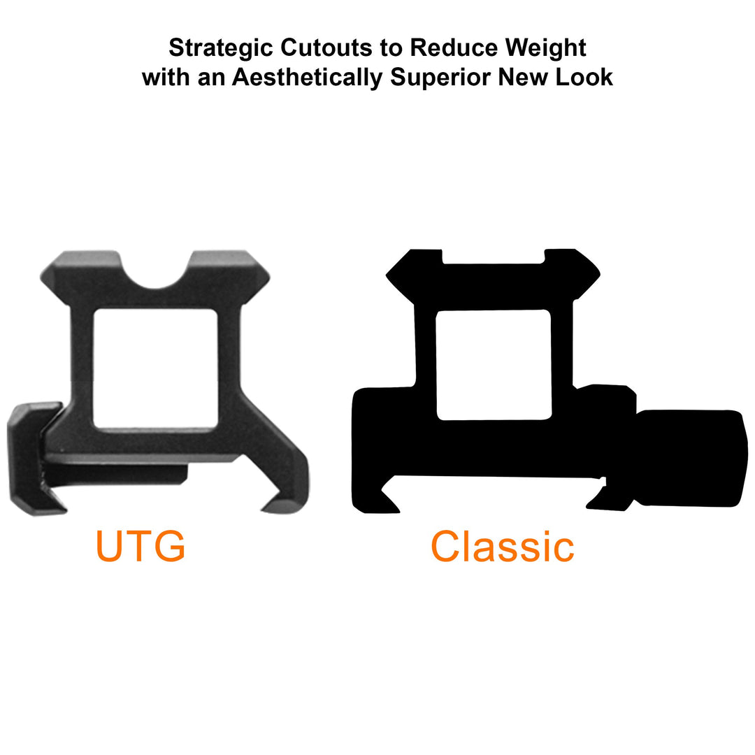UTG Super Slim Picatinny Riser Mount, 3 Slots, 0.75 in