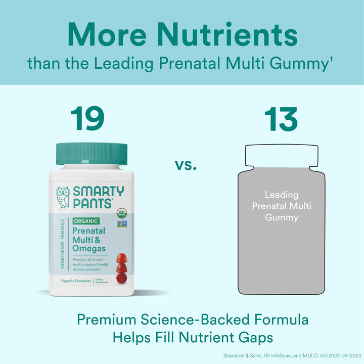 SmartyPants Organic Prenatal Multivitamin Gummies, 90 Count