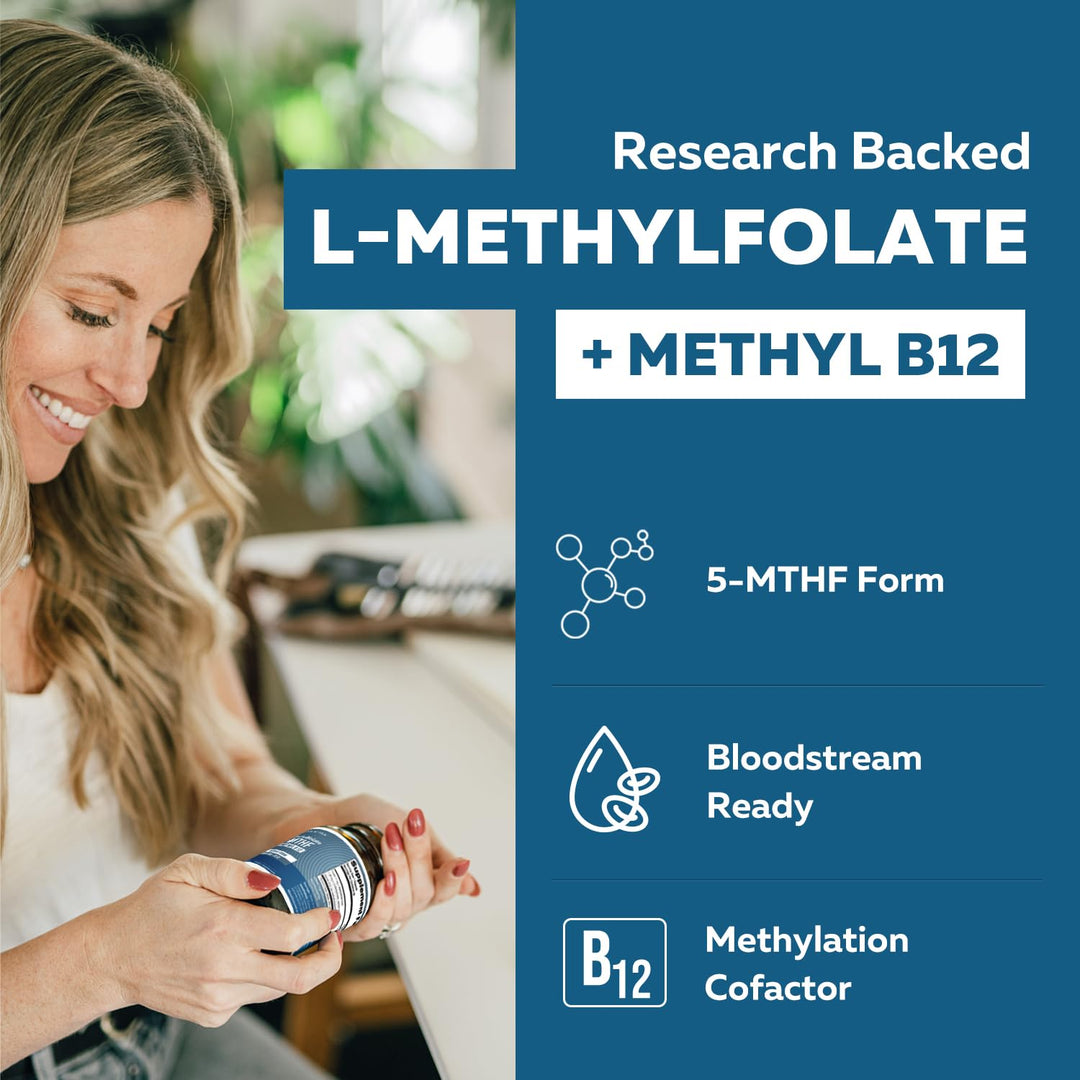 Triquetra Health L Methylfolate 7.5mg With Methyl B12, 5-MTHF