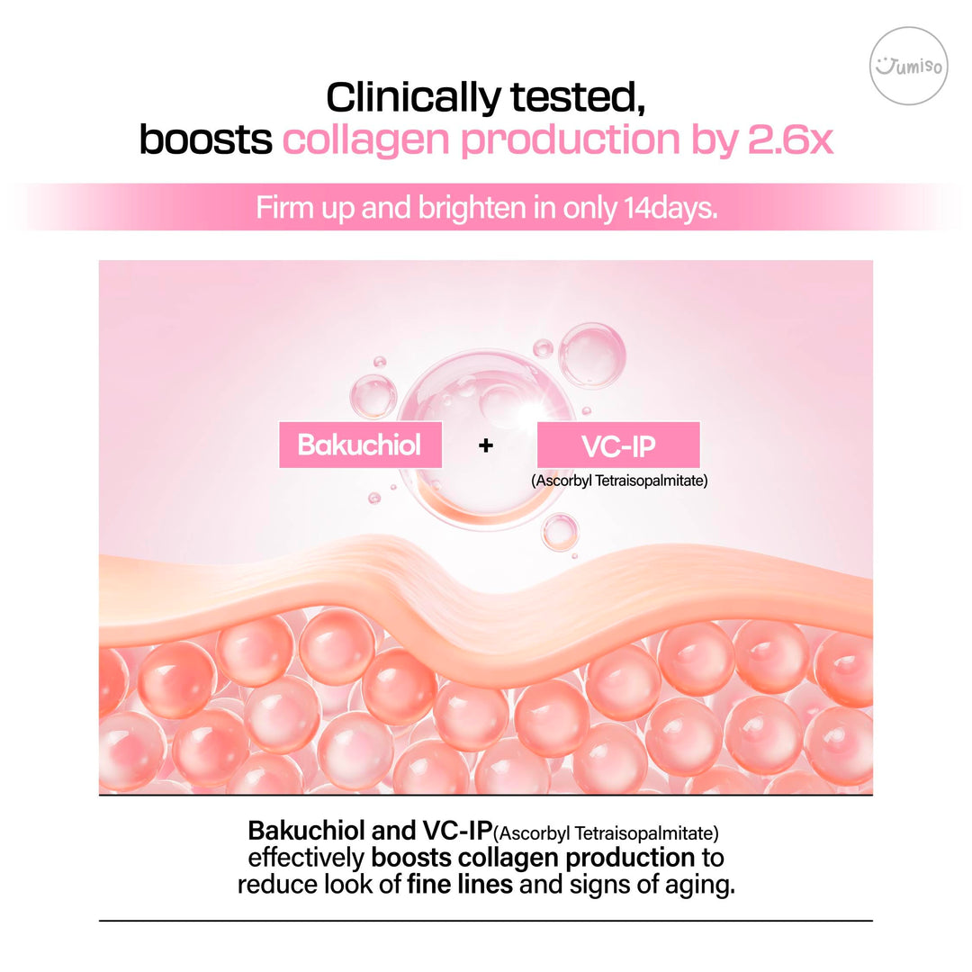 JUMISO All Day VC-IP 1.0 Firming Serum, 30 ml