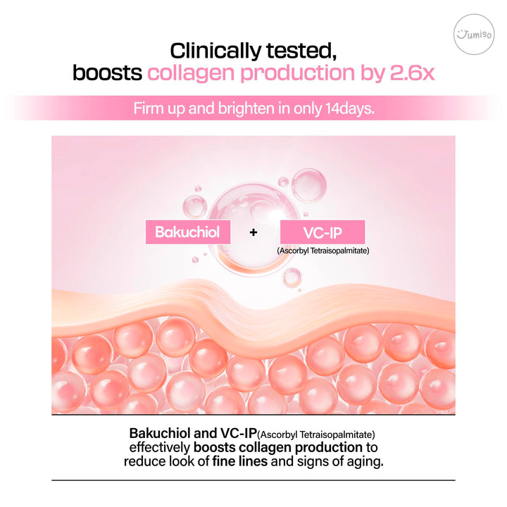 JUMISO All Day VC-IP 1.0 Firming Serum, 30 ml