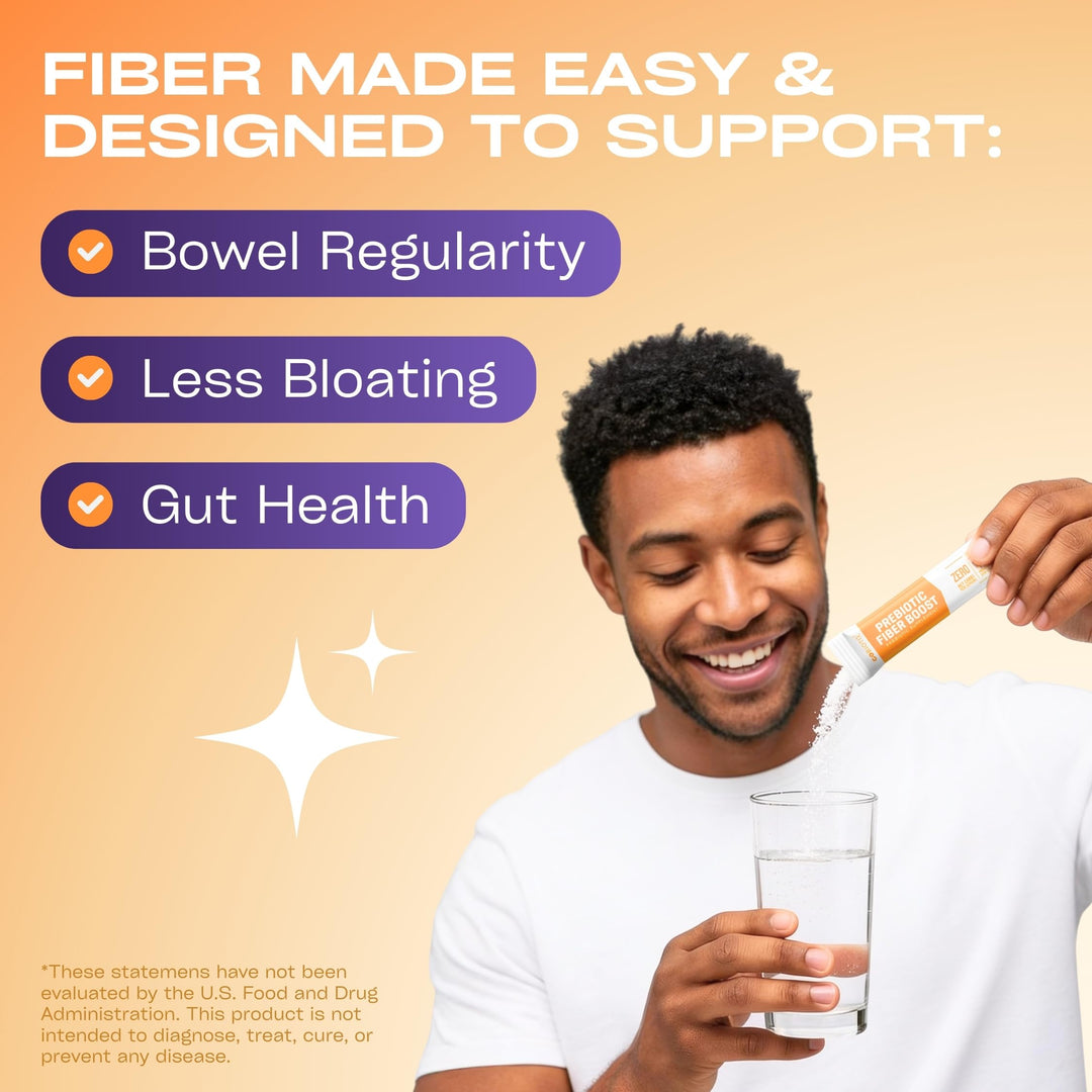 GOBIOTIX Prebiotic Fiber Supplement Powder