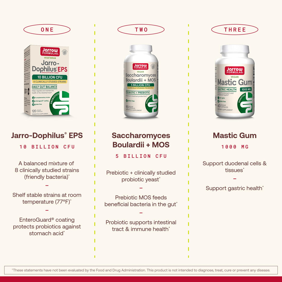 Jarrow Formulas Saccharomyces Boulardii & MOS, 90 Count