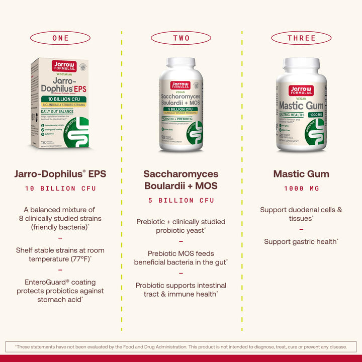 Jarrow Formulas Saccharomyces Boulardii & MOS, 90 Count