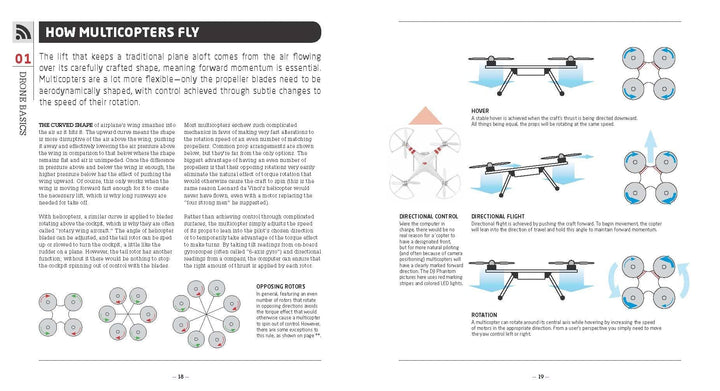 Complete Guide to Drones, Whatever Your Budget