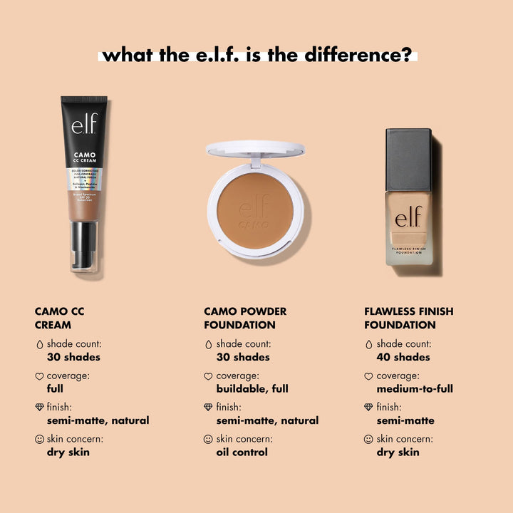 e.l.f. Flawless Satin Foundation, Snow, 0.68 fl oz