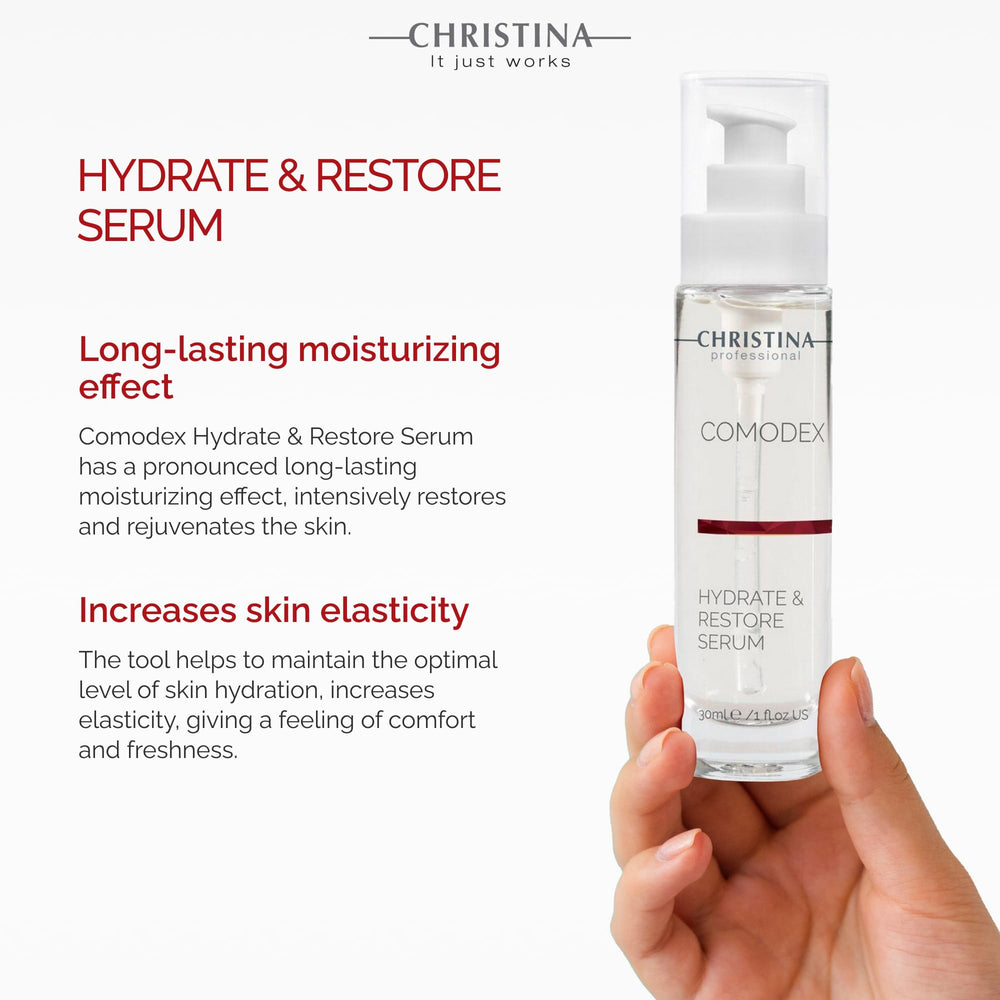 -CHRISTINA- Comodex Hydrate & Restore Face Serum, 30 ml