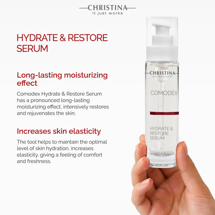 -CHRISTINA- Comodex Hydrate & Restore Face Serum, 30 ml
