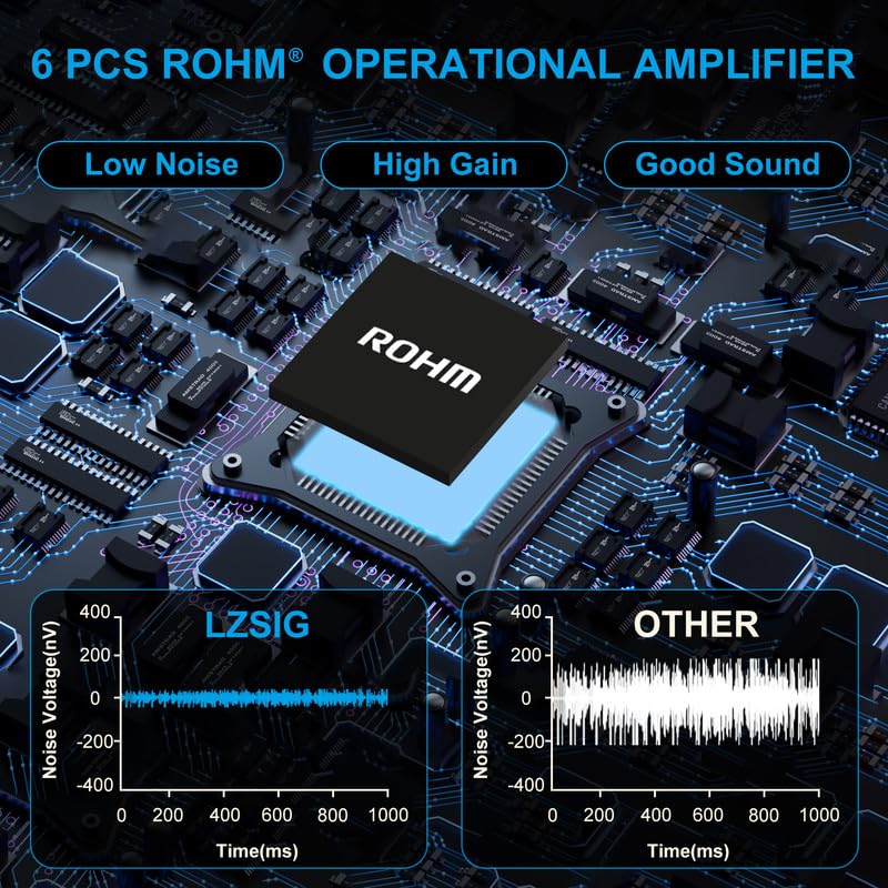 LZSIG Mini Audio Mixer, 4-Channel