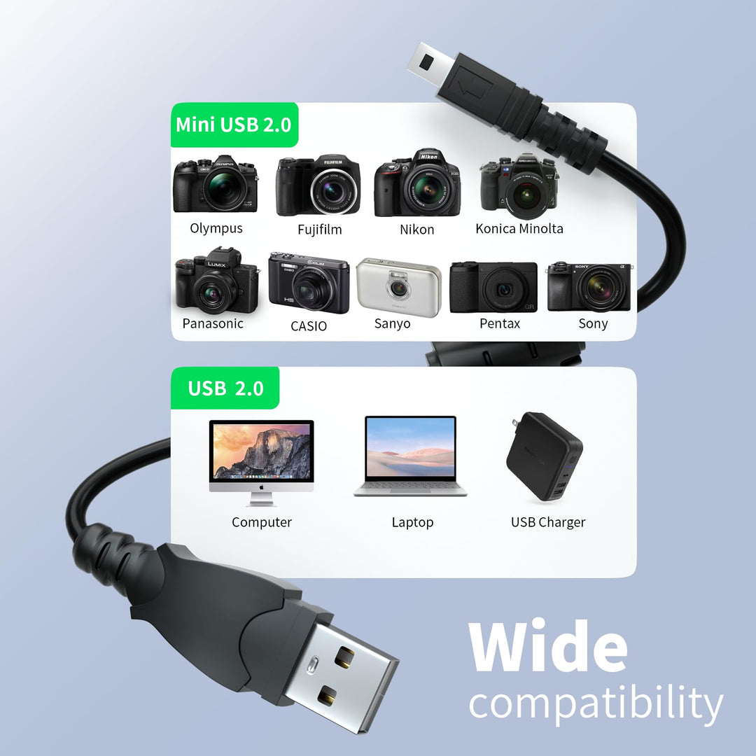 LEAGY USB Battery Charger Data Sync Cable Cord for Sony Camera Cybershot DSC-W800 W810 W830 W330 s/b/p/r
