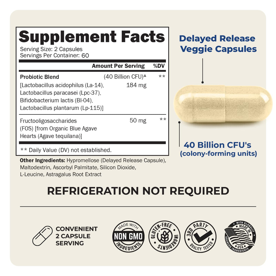 BioSchwartz Probiotic 40 Billion CFU, 120 Count