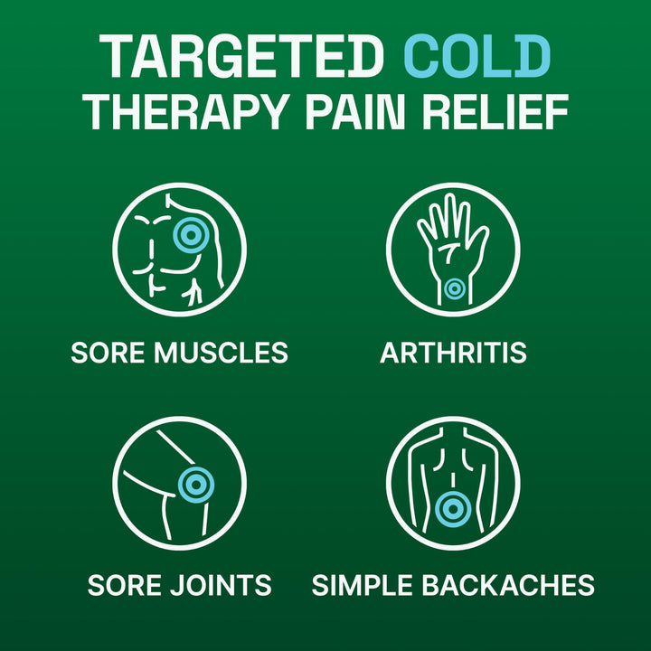 Biofreeze Pain Relieving Gel, 118 g