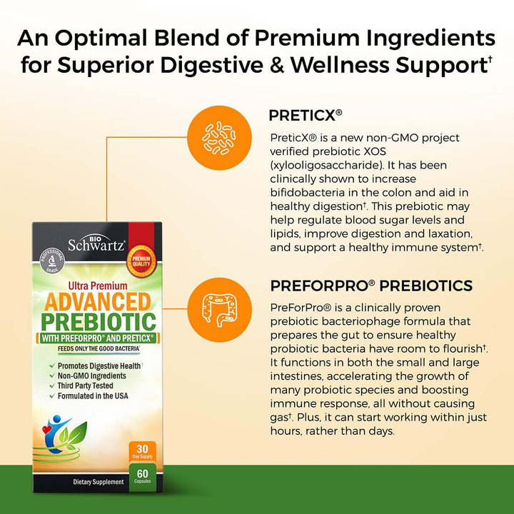 BioSchwartz Advanced Prebiotic Fiber Supplement, 60 Count