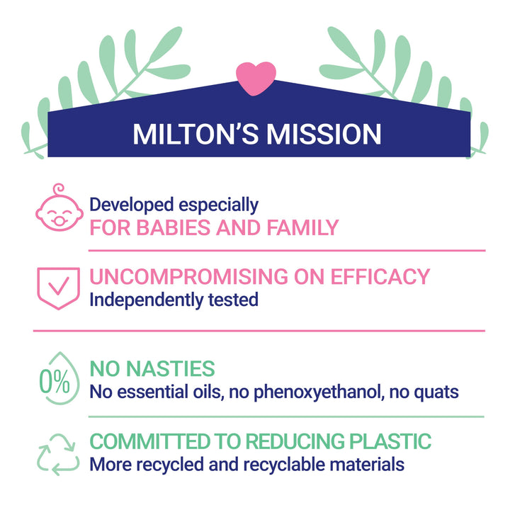 Milton Baby Bottle Cleaner, 500 ml