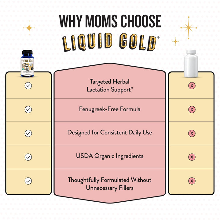 Liquid Gold