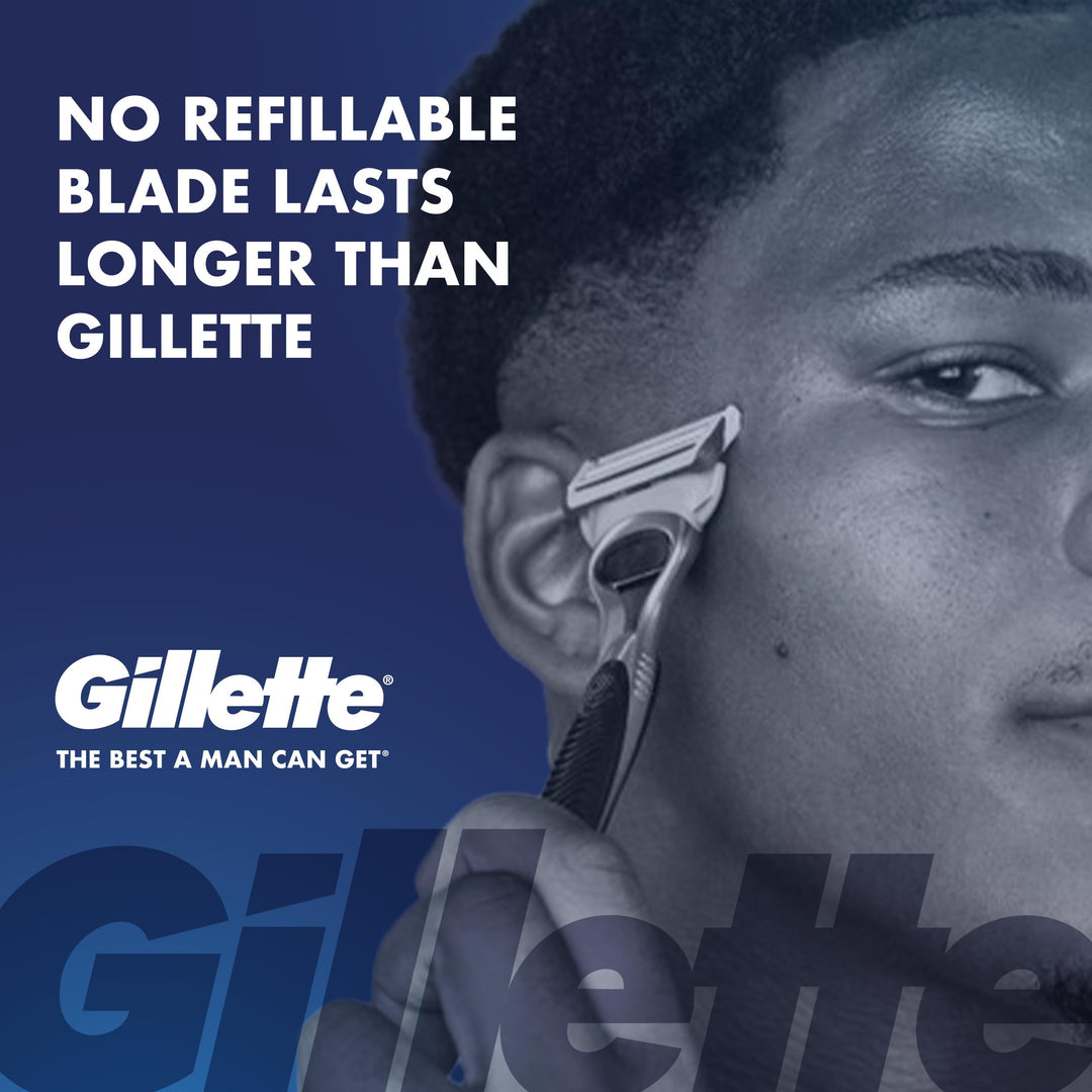Gillette SkinGuard Sensitive Skin Razor, Handle + 4 Refills