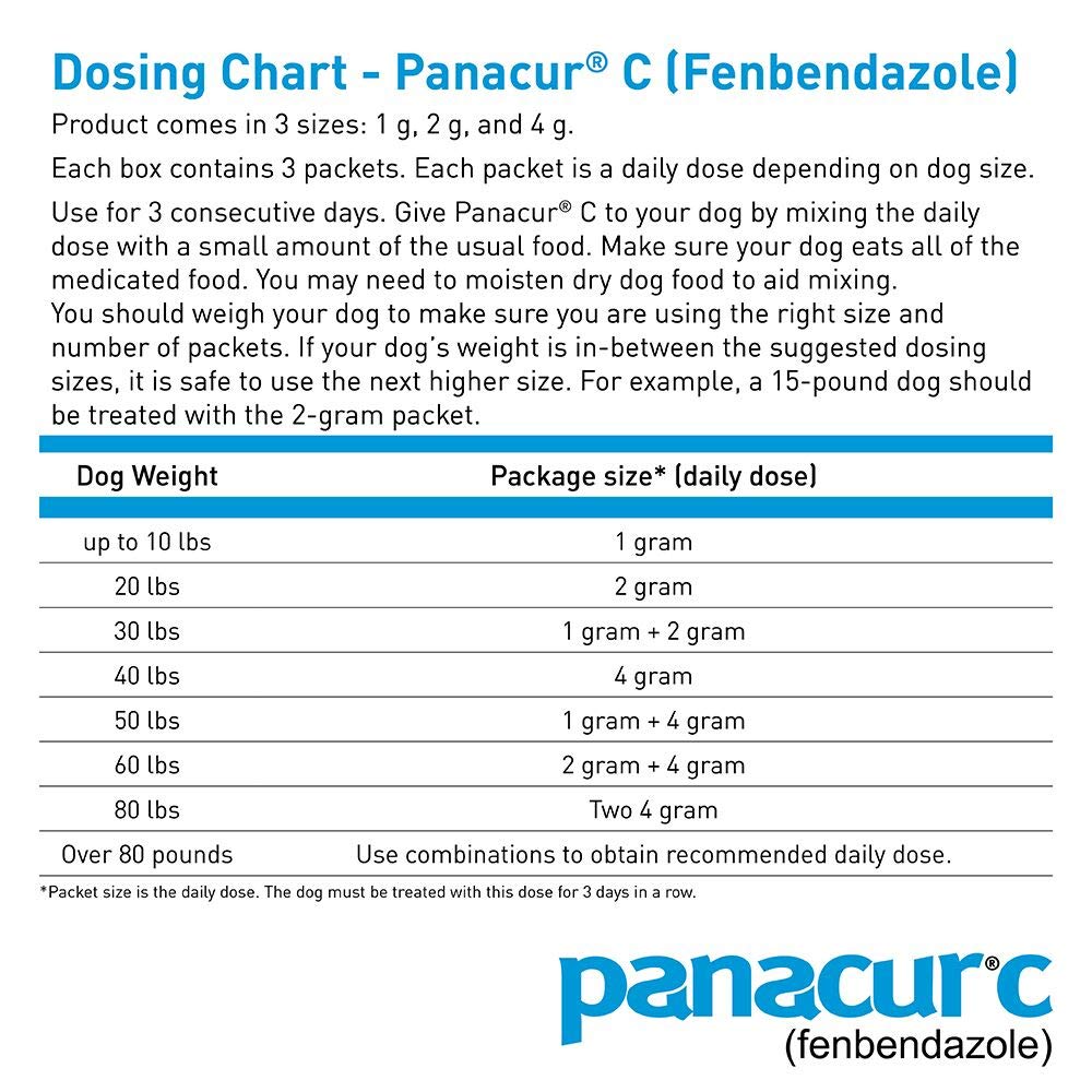 Panacur C Canine Dewormer, 2 g