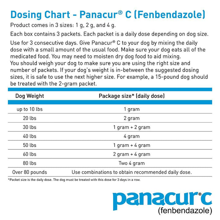 Panacur C Canine Dewormer, 2 g