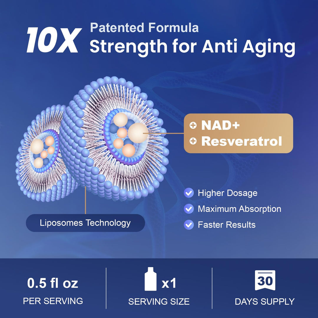 MEGNETA Liposomal NAD+ Supplement, Resveratrol & Curcumin, 30 Count
